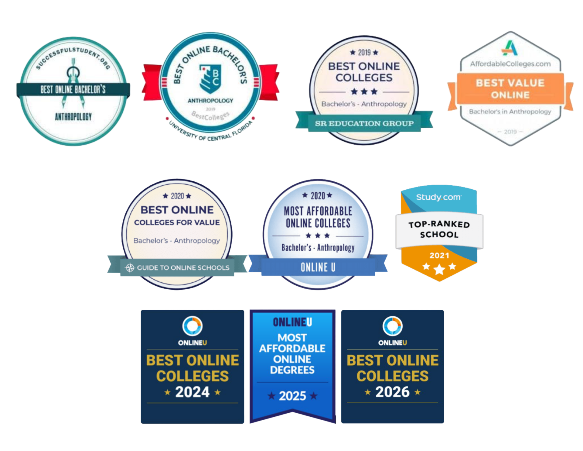Nine badges and awards recognizing top online bachelor's programs in anthropology and affordable online colleges from various organizations, displayed in two rows.