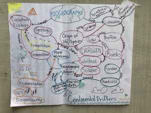 Hand-drawn biogeography concept map illustrating connections between topics such as Darwin, evolution, ecology, plate tectonics, and biogeographic regions with colorful lines and handwritten notes.