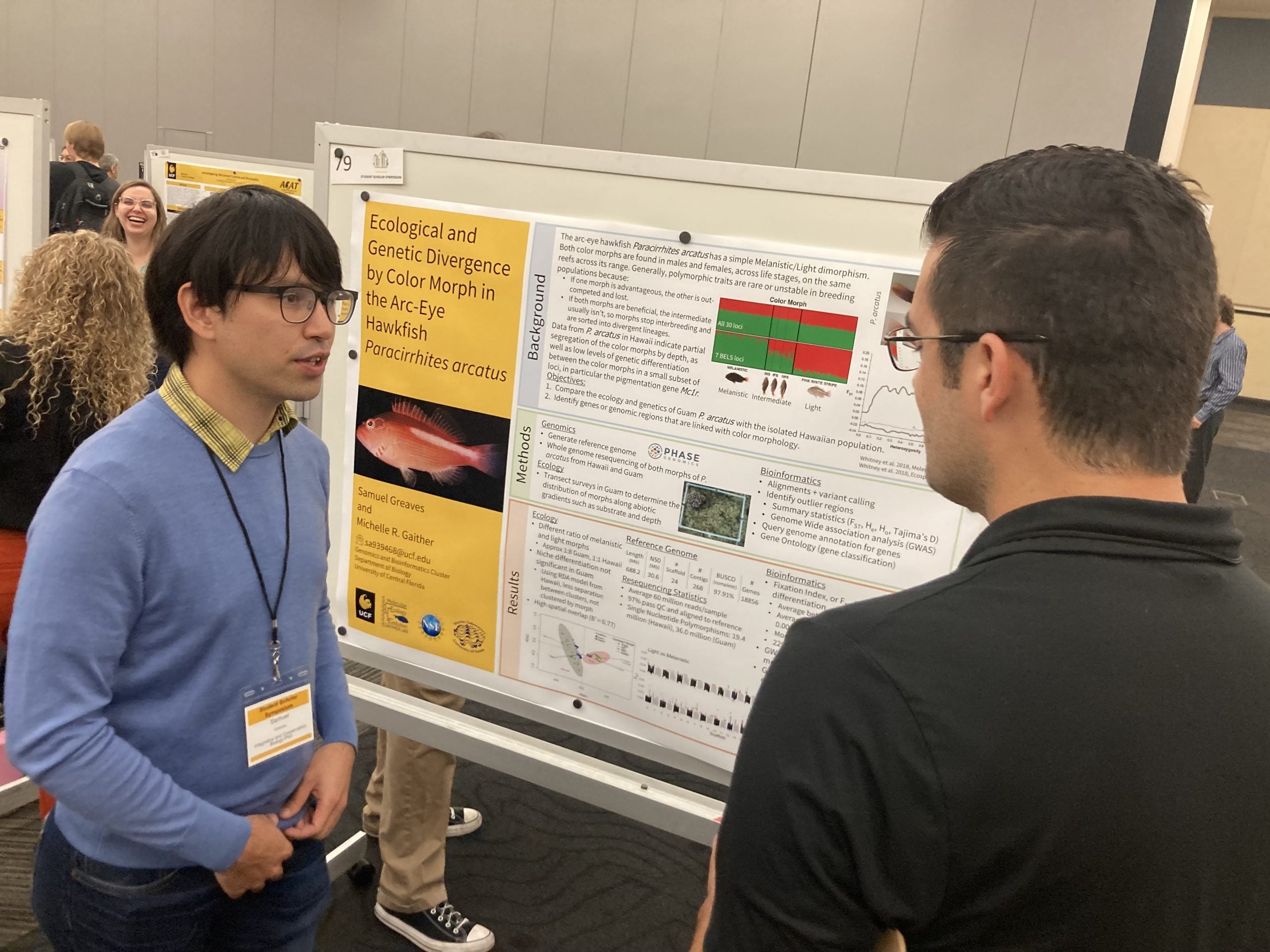 UCF Student Scholar Symposium - 2024 - Gaither Lab