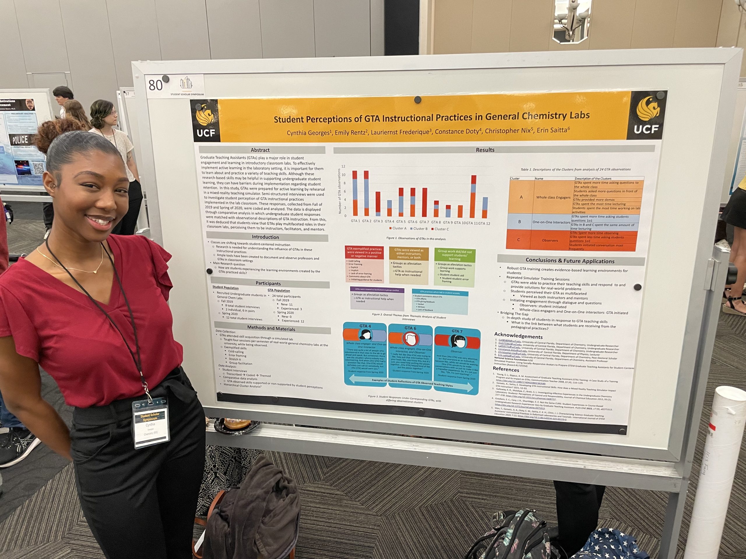 Cynthia presenting a research poster about student perceptions of UCF chemistry education and GTA instructional practices in general chemistry labs.