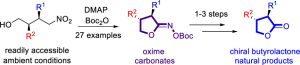 Chemical reaction diagram showing the conversion of β-hydroxy nitroalkanes to oxime carbonates using DMAP and Boc2O, followed by transformation to chiral butyrolactone natural products.