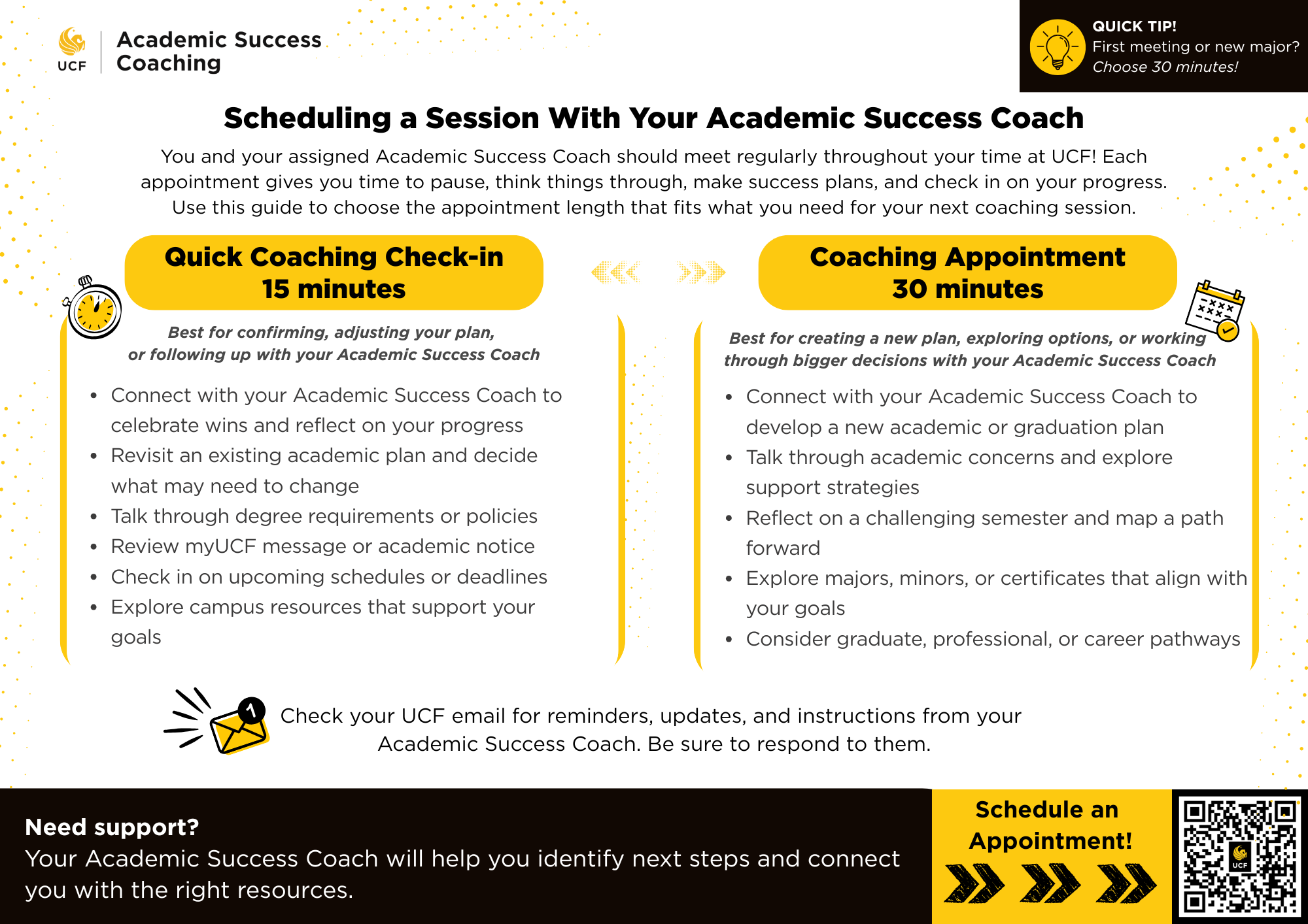 An infographic explains two types of sessions—Quick Coaching Check-in and Coaching Appointment—with Academic Success Coaches at UCF, including session details and scheduling tips.