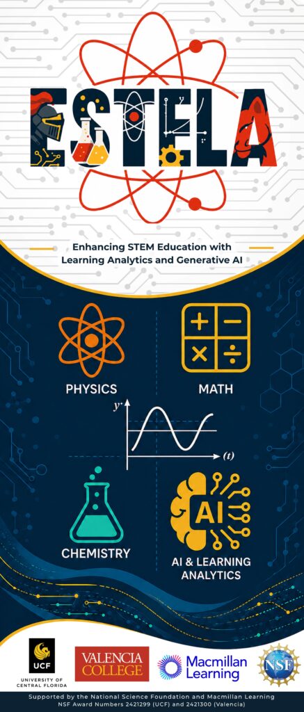 ESTELA 2026 banner highlighting the enhancement of STEM education through learning analytics and generative AI, featuring icons for physics, math, chemistry, and AI & learning analytics—perfect for promoting the ESTELA 2026 workshop.