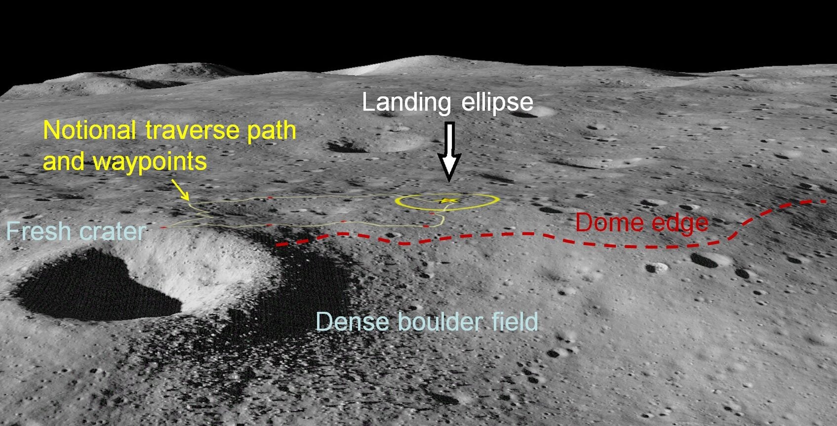 Image of the Gamma dome with landing ellipse circled