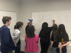 A group of people stands in front of a whiteboard, discussing and drawing diagrams. Some are facing the board, while others watch and listen.