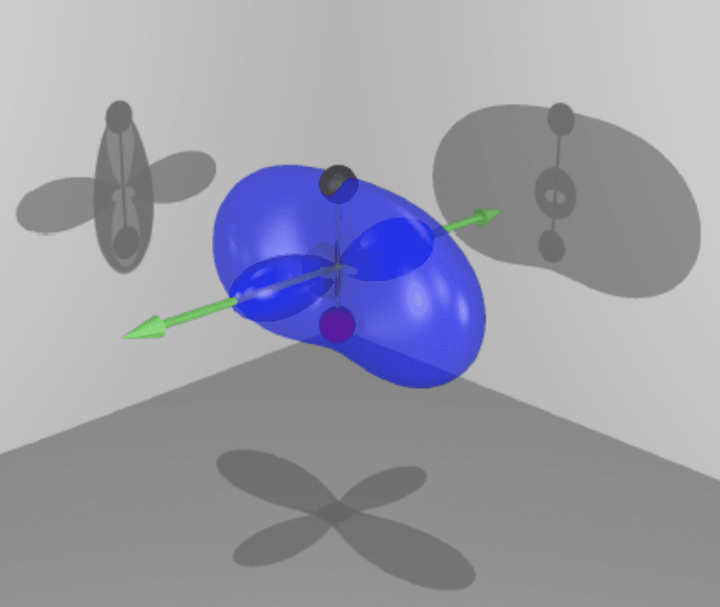 molecular frame photoelectron angular distribution for the CO molecule