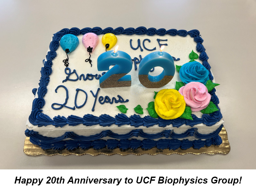 Biophysics 15th Anniversary