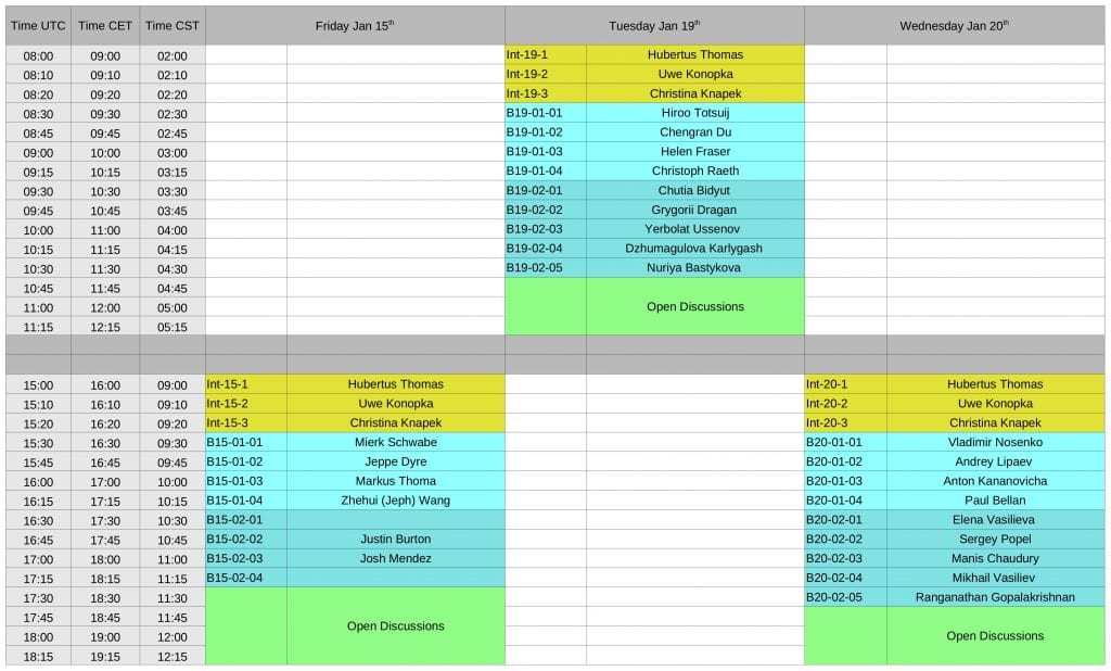Block Workshop Schedule