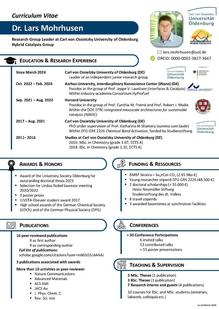 Curriculum vitae of Dr. Lars Mohrhusen detailing his education, research experience, awards, and funding. Includes contact information, professional summary, and affiliations.