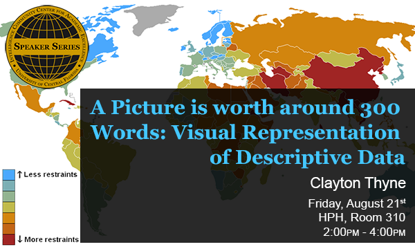 A picture is worth around 900 words visual representation of descriptive data.