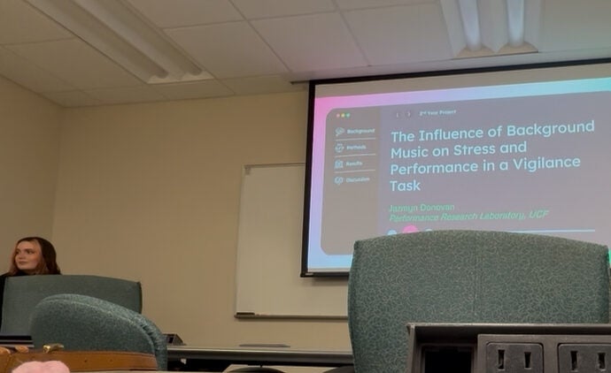 A presentation slide titled "The Influence of Background Music on Stress and Performance in a Vigilance Task" is displayed in a classroom with a woman seated to the left.
