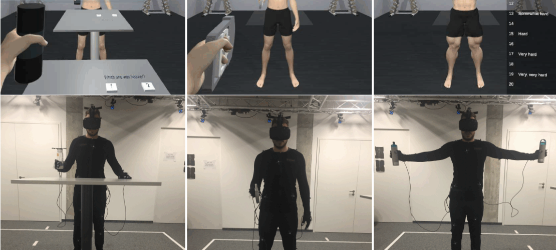 Six images show a person in a lab wearing motion capture gear and VR headset, holding devices, with corresponding digital avatars displayed in different poses on a screen.